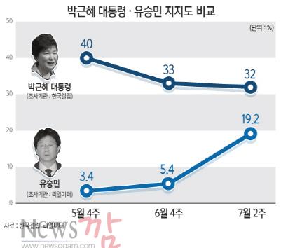 크기변환_NISI20150710_0011152332.jpg