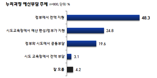 누리.jpg