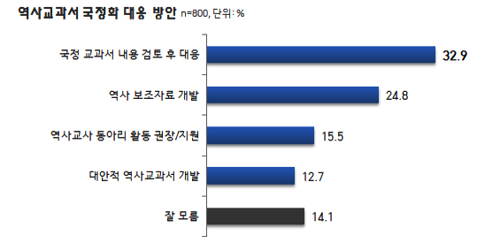 국정.jpg