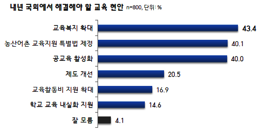 내년과제.jpg